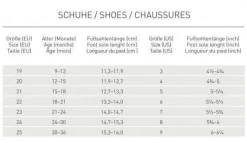 Lässig Beach Sandals LÄSSIG · Blue Clearance