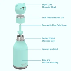 Asobu Botella Bestie Elefante 460ml · Online