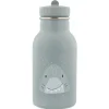 Trixie Botella Térmica Shark 350ml · Best