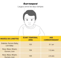 Kietla Gafas Sol Ourson Almond Green Best