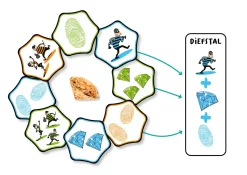 FlexiQ Hands Up! · Outlet