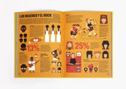Litera Historia ilustrada del rock Discount