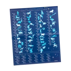 Moulin Roty Mapa Celeste de calcomanías El jardín de Moulin · Online