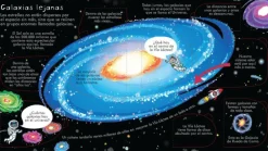 Usborne ¡Mira Debajo! El Espacio