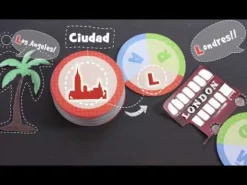 Ludilo Palabrea · Discount