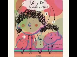 Combel Tú y yo. La familia crece New