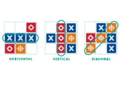 FlexiQ Trixo · Discount