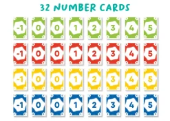 FlexiQ Twhist · New