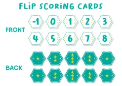 FlexiQ Twhist · New